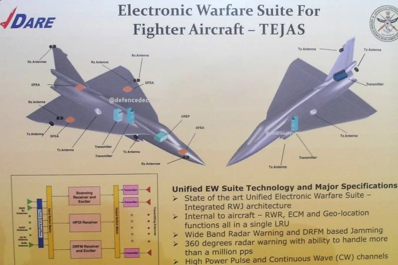 Mistral Solutions to Start Delivery of ERP LRUs for Tejas Mk1A Swayam Raksha Kavach EW Suite from November 2026