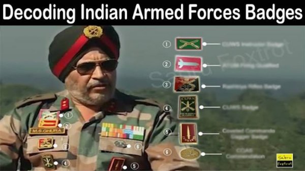 Interesting Badges You Must Know of Special Forces, NSG Commandos and MARCOS