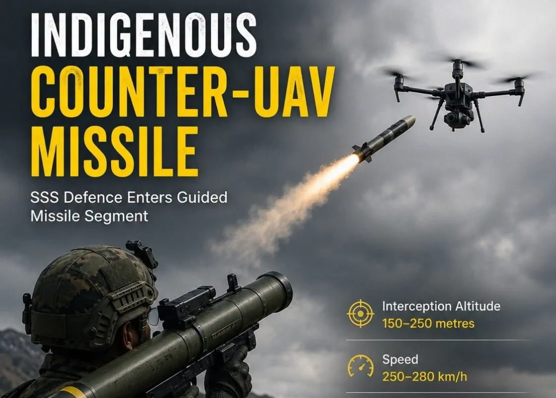 SSS Defence Unveils Lightweight Shoulder-Launched Missile Concept to Counter Low-Altitude Drone Threats in Modern Warfare