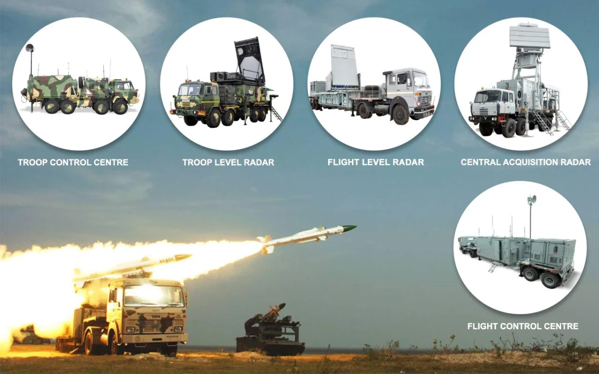 Akash missile system key in repelling Pakistani drone attacks along LoC: Officials