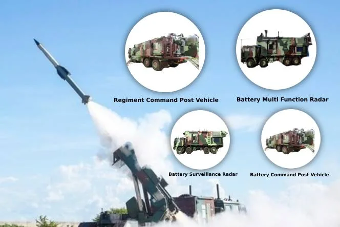Indian Army Tenders ₹30,000 Cr for Mobile ‘Anant Shastra’ Air Defence Missile Systems to Strengthen High-Altitude Border Defences