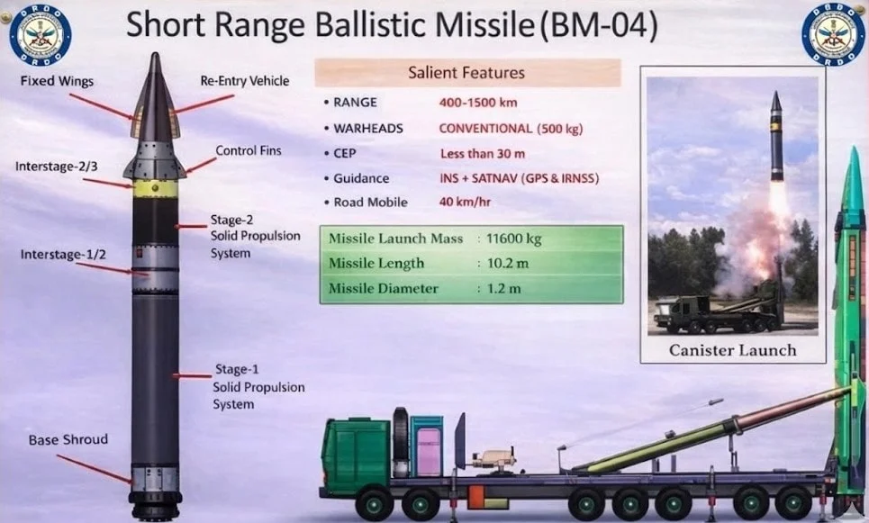 DRDO Receives AoN to Develop BM-04 Short-Range Ballistic Missile, Filling the Critical Gap Between Pinaka and Agni