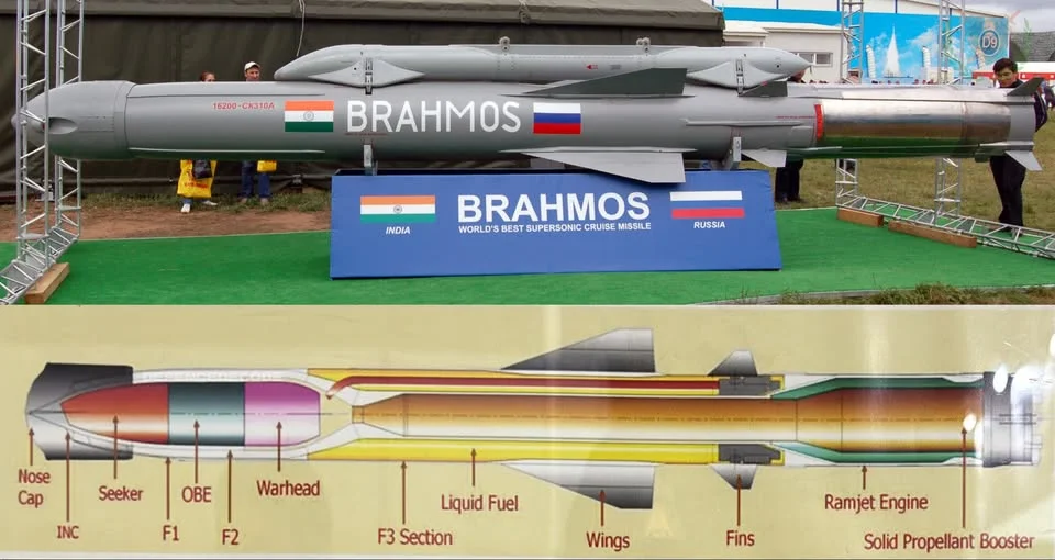 Data Patterns' Indigenous Seeker Aces Crucial DRDO BrahMos Trials, Signalling Reduced Reliance on Foreign Defence Imports