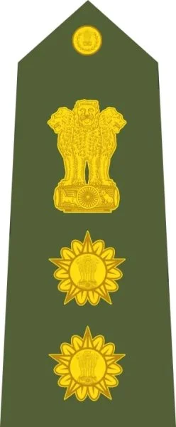 Rank of Colonel in the Indian Army