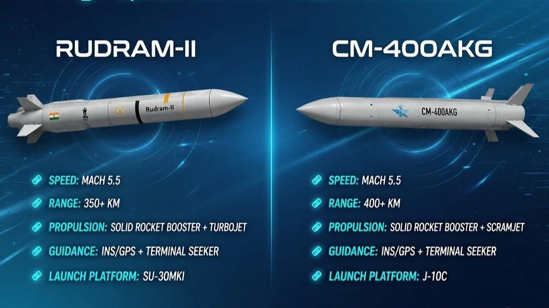 How India's Rudram-II Outperforms China's CM-400AKG in Stand-off SEAD Missions
