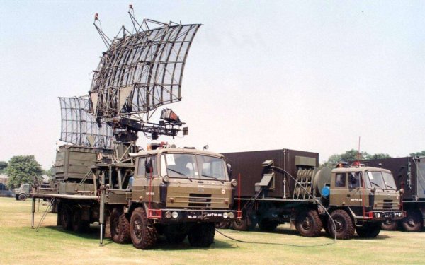 INDRA (Indian Doppler Radar)