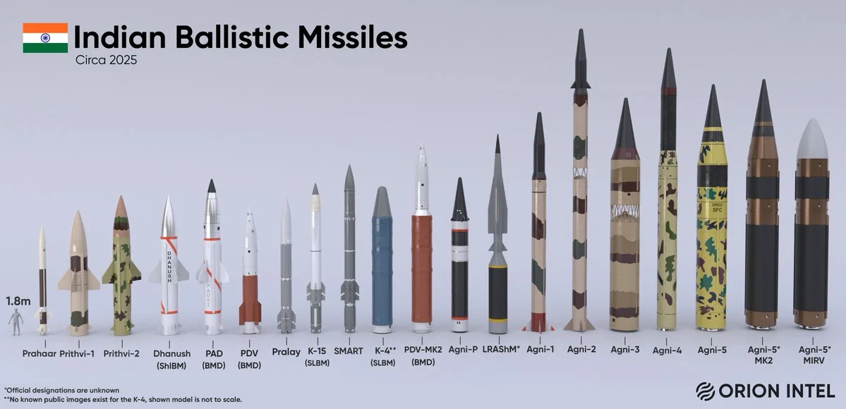 India Expands Comprehensive Ballistic Missile Arsenal in 2024, Including Agni-5 MIRV, Pralay,...webp