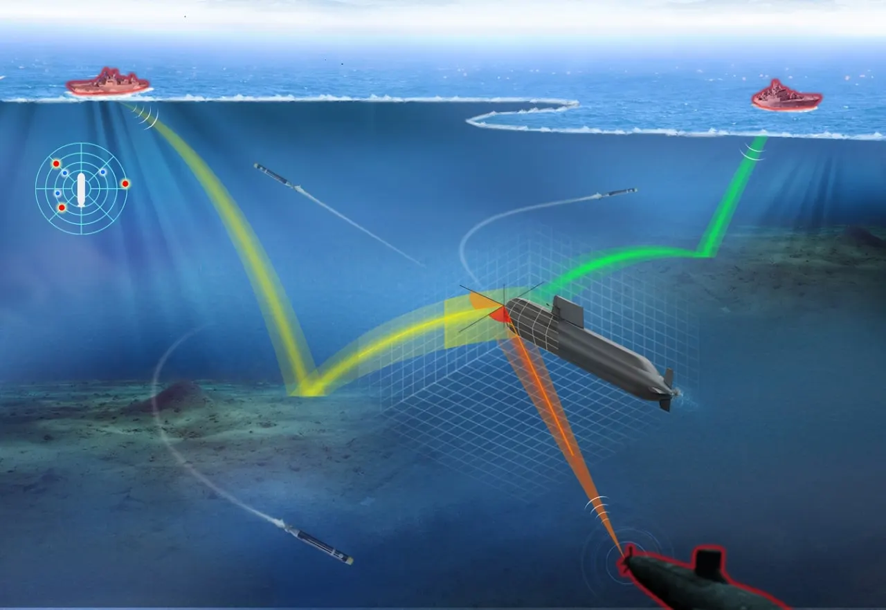 Indian Navy to Equip Nuclear Attack Subs (SSNs) with Conformal Flank Array Sonar Systems for Enhanced Detection and Tracking Capabilities