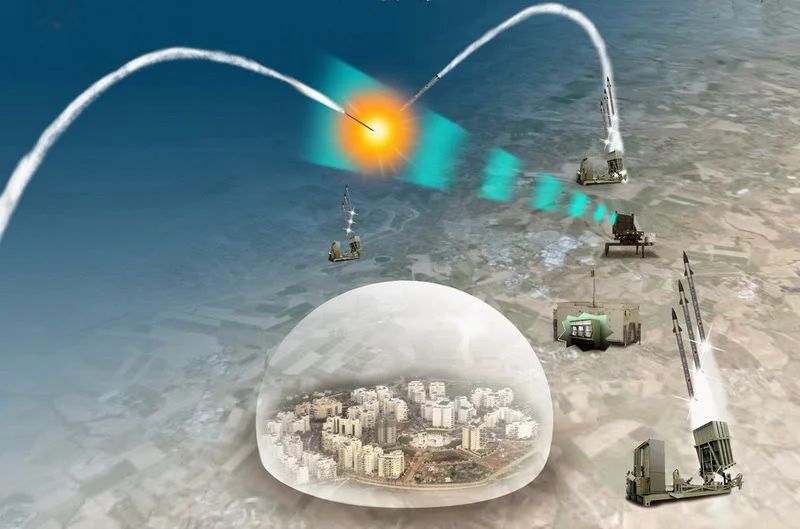 DRDO Developing Optonic Shield with Laser Dazzlers and Satellite Links, Providing Hemispherical Shield for Critical Assets against Modern Threats