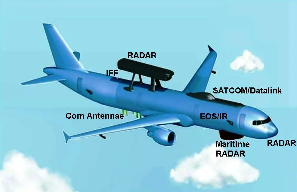 India to Nearly Triple Its AEW&C Fleet with 12 New Netra Mk1A and Mk2, Closing Critical Surveillance Gap with China