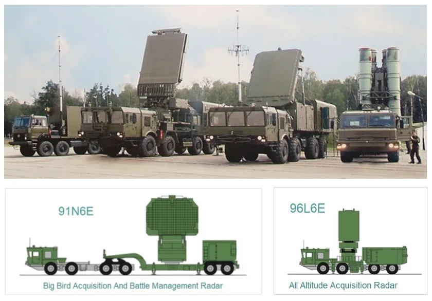 India Considers Additional S-400 Squadrons while Advancing Its Indigenous 'Project Kusha' System, Effectively Fortifying China-Pak Borders
