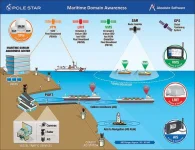 US approves $131 million military sale to India to enhance maritime security in Indo-Pacific