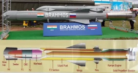 Data Patterns' Indigenous Seeker Aces Crucial DRDO BrahMos Trials, Signalling Reduced Reliance on Foreign Defence Imports