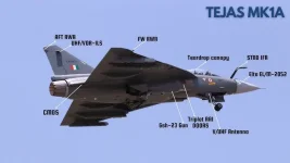 New ₹67,000 Crore Deal for 97 Tejas Mk1A Jets to Energise Over 500 MSMEs, Transforming India’s Private Defence Manufacturing Sector