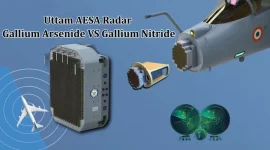 India's Tejas Mk2 to Outpace French Rafale F5 with Early Adoption of Indigenous GaN-Based Radar, Offering 900+ T/R Modules and Better Range
