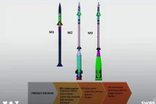 DRDO Seeks Private Sector Partnership to Build Mobile Launchers for Project Kusha's Long-Range M2 and M3 Interceptors