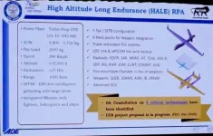 ADE Proposes Two Parallel Y-Tail and Twin-Boom Variants of HALE Drone Program to Cater Diverse Mission Profiles