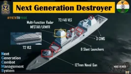 With 144 Missile Cells, India's Upcoming P-18 Stealth Destroyer Emerges as a Powerful Counter to Growing Indo-Pacific Naval Threats