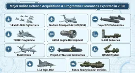 From MRFA to Nuclear Subs, 10 Critical Defence Deals Likely to Receive Govt Clearance in 2026