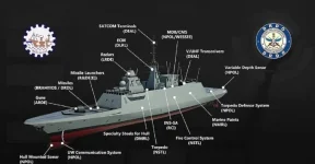 GRSE And GSL Set To Build 8 Next-Gen Corvette for Indian Navy as Final CCS Clearance Imminent