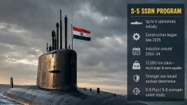 Indian Navy May Limit Initial S-5 Submarine Batch to Four as Planners Weigh Future S-5 Plus or S-6 Options