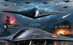 From Stealth Strike to Networked Swarm EW, How India’s Ghatak UCAV Aims for Highly-Effective Autonomus Deep Strike Platform