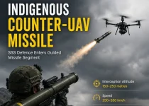 SSS Defence Unveils Lightweight Shoulder-Launched Missile Concept to Counter Low-Altitude Drone Threats in Modern Warfare