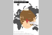 How Successful Agni-IV Missile Launch Highlights India's 4,000Km Strategic Reach, Sparking Unexpected Reactions Among Turkish Analysts