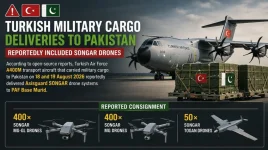 Turkey Reportedly Delivers Hundreds of Songar Armed Drones to Pakistan Following Mecca Defence Pact