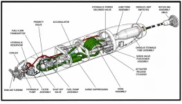 DRDO Invites Bids for Indigenous Air-to-Air Refuelling Pod Development Under Technology Development Fund Framework