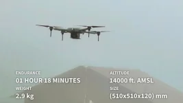 Zenith’s Vijay-Z1 Drone Demonstrates Exceptional 78-Minute Flight Time at 14,000 Feet During Indian Army Trials